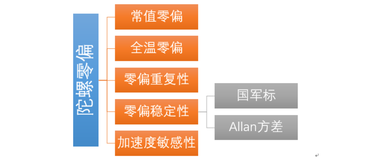 1628433360416094202.png 1628433360416094202.png