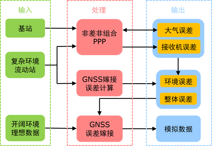 1717382540620086973.png 1717382540620086973.png