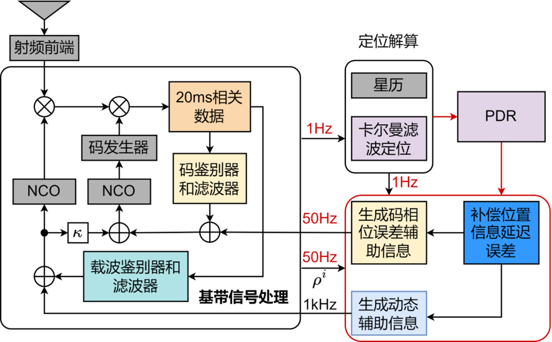 1717382592214023552.png 1717382592214023552.png