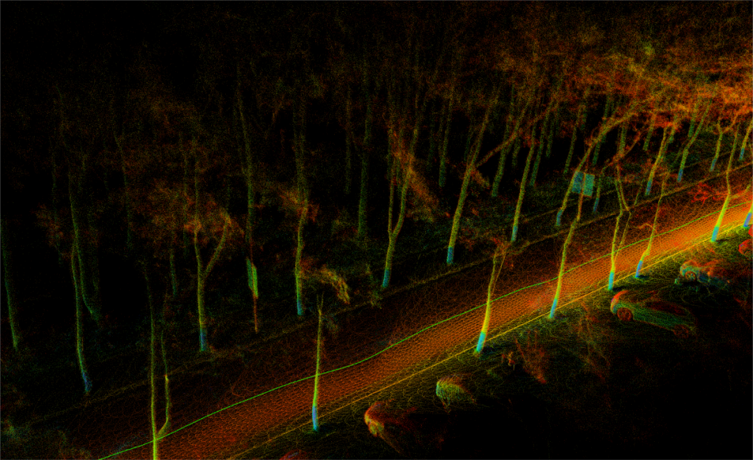 (c) Livox Mid-70 (c) Livox Mid-70